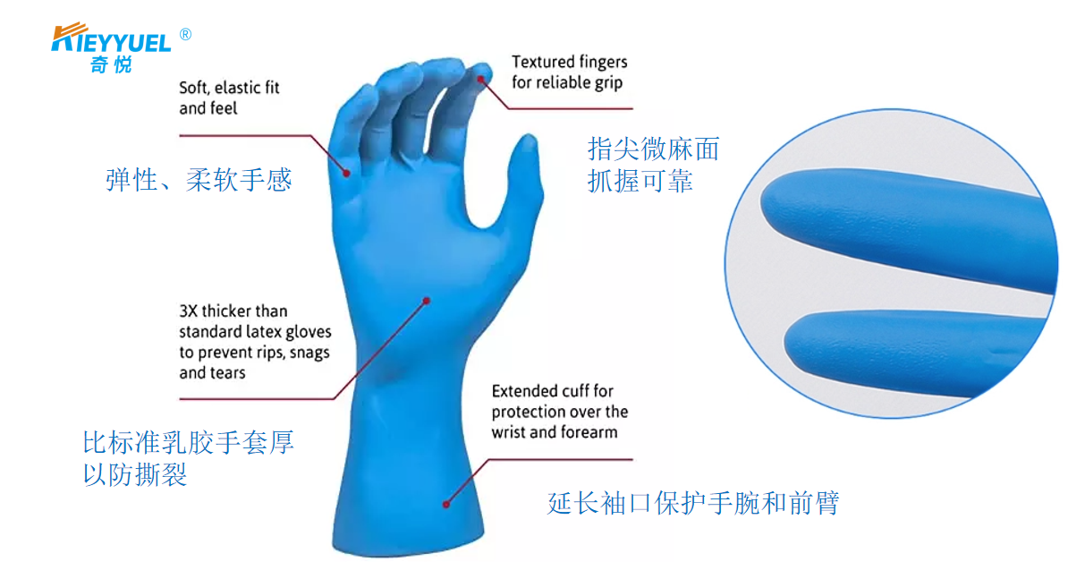 Ĉu vi vere komprenas nitrilajn gantojn?